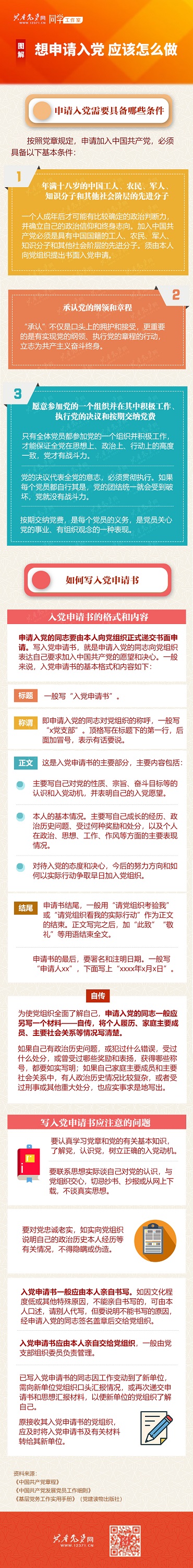 想申请入党应该怎么做（图解）.jpg