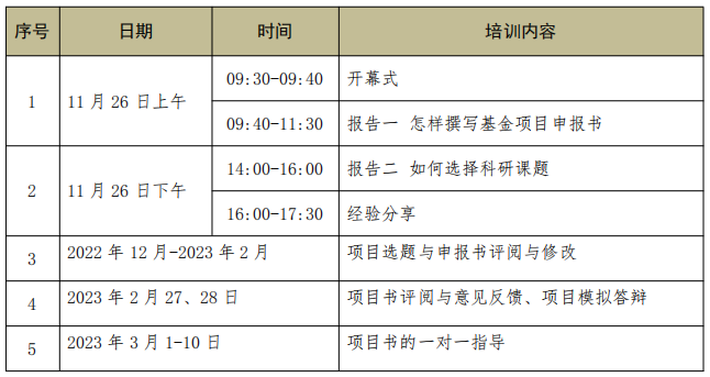 微信截图_20221123091941.png